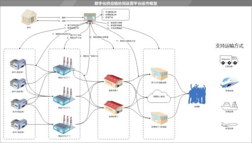 云端之約，智見(jiàn)未來(lái)——齊思科技2023秋季產(chǎn)品發(fā)布會(huì)暨技術(shù)交流盛宴